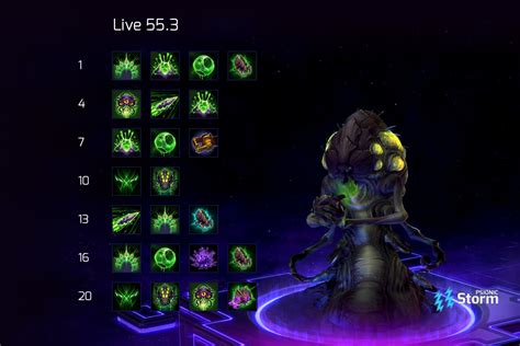 abathur talents